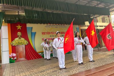 Tuần 25: Trò chơi: Nhìn hình ảnh, đoán tên cảnh quan thiên nhiên”